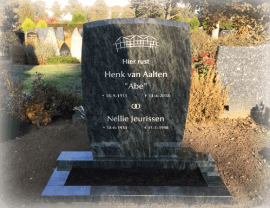 reacties van klanten