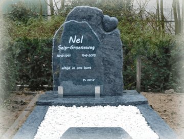 reacties van klanten