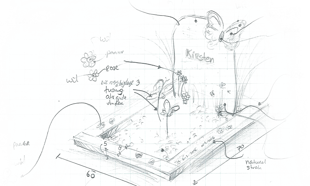 kindergrafsteen eigen ontwerp persoonlijk