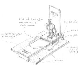 Schets persoonlijk grafmonument met glasplaat