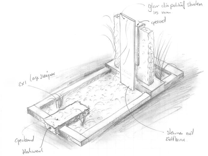 Schets exclusief monument met glasplaat foto 1