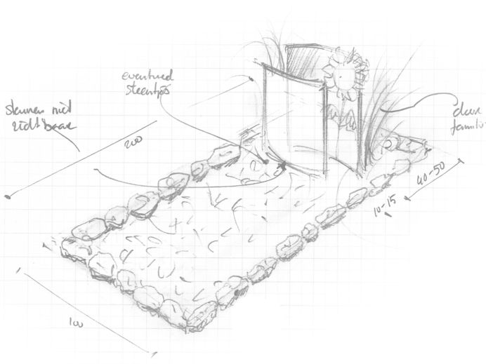 Schets grafsteen met keien en twee glasplaten foto 1