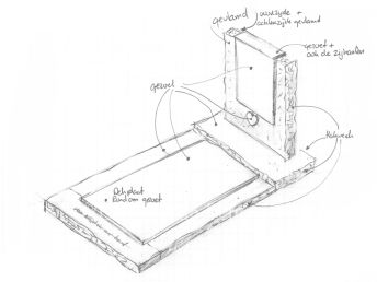 Schets grafsteen natuurlijk