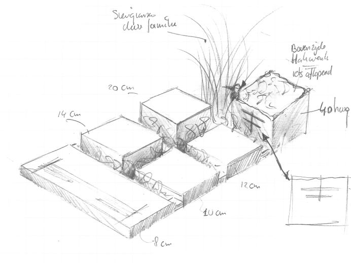 Schets grafzerk bestaande uit blokken foto 1