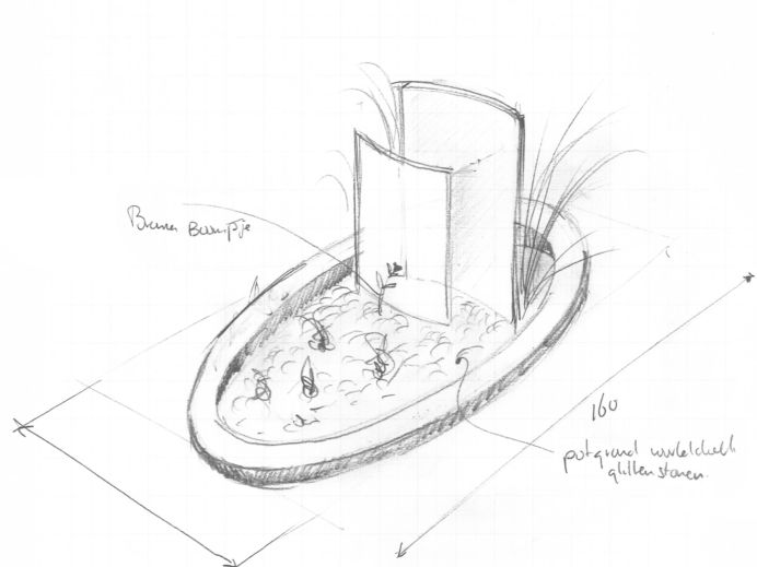 Schets ovale grafsteen met glazen platen foto 1