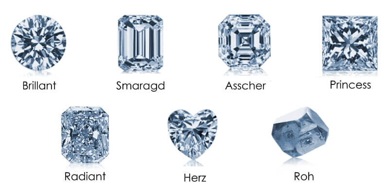 herinneringsdiamant algordanza den hollandsche gedenktekens en sieraden diamant snede overzicht