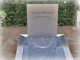 reacties van klanten